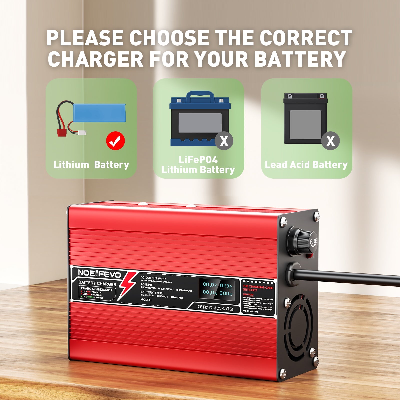 NOEIFEVO 21V 5A litiumladdare för 5S 18,5V Li-Ion Lipo-batterier, kylfläkt, automatisk avstängning（RED）