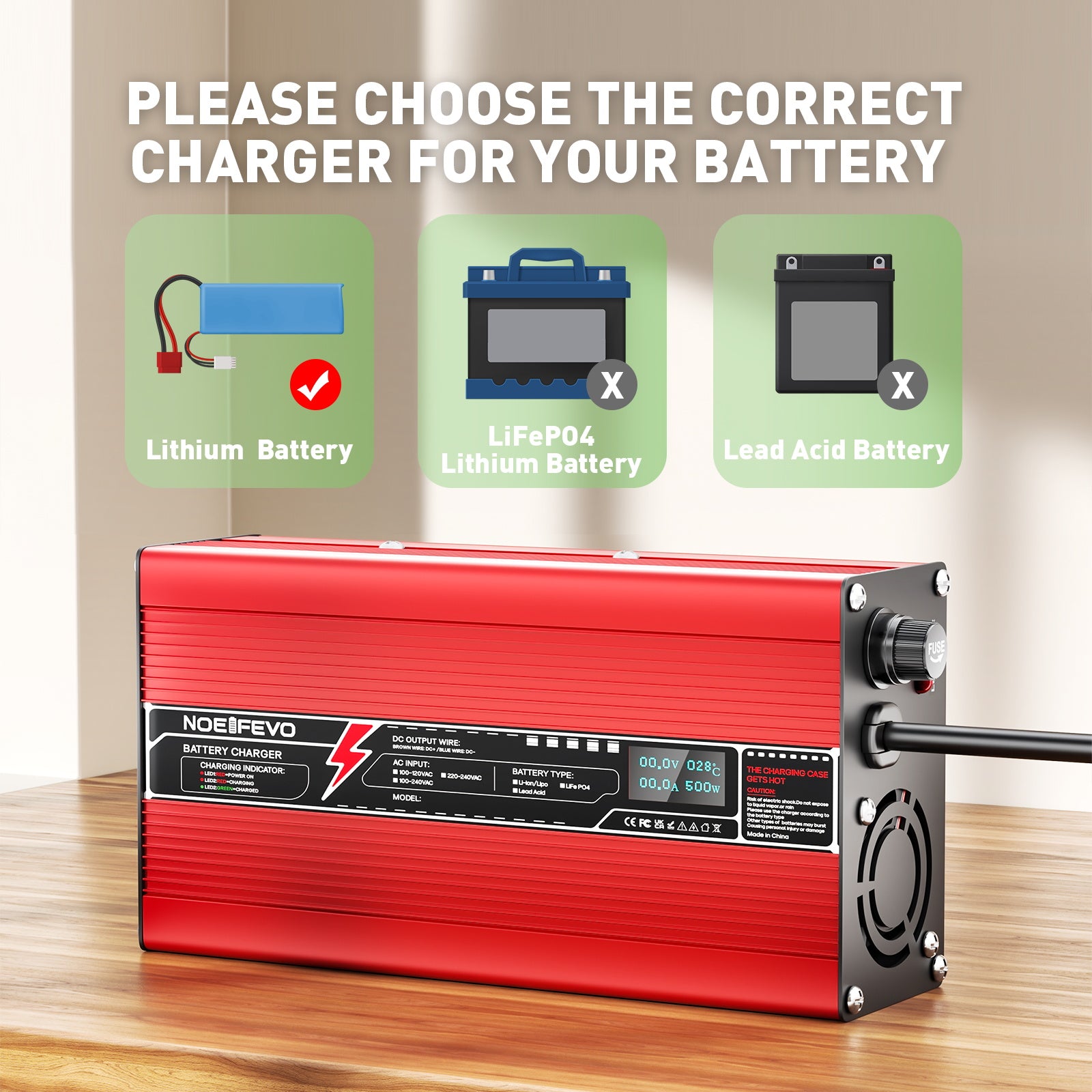 NOEIFEVO 79.8V 5A 19S Lithium-Batterieladegerät, für 19S 70.3V Li-Ion Batterie, LED-Anzeige, für E-Bike, Roller, Boot und Auto