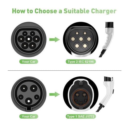 Bærbar 3,6KW 16A EV-oplader, 5/10 meter Mobil Type2/Type1 til Schuko EV-ladekabel