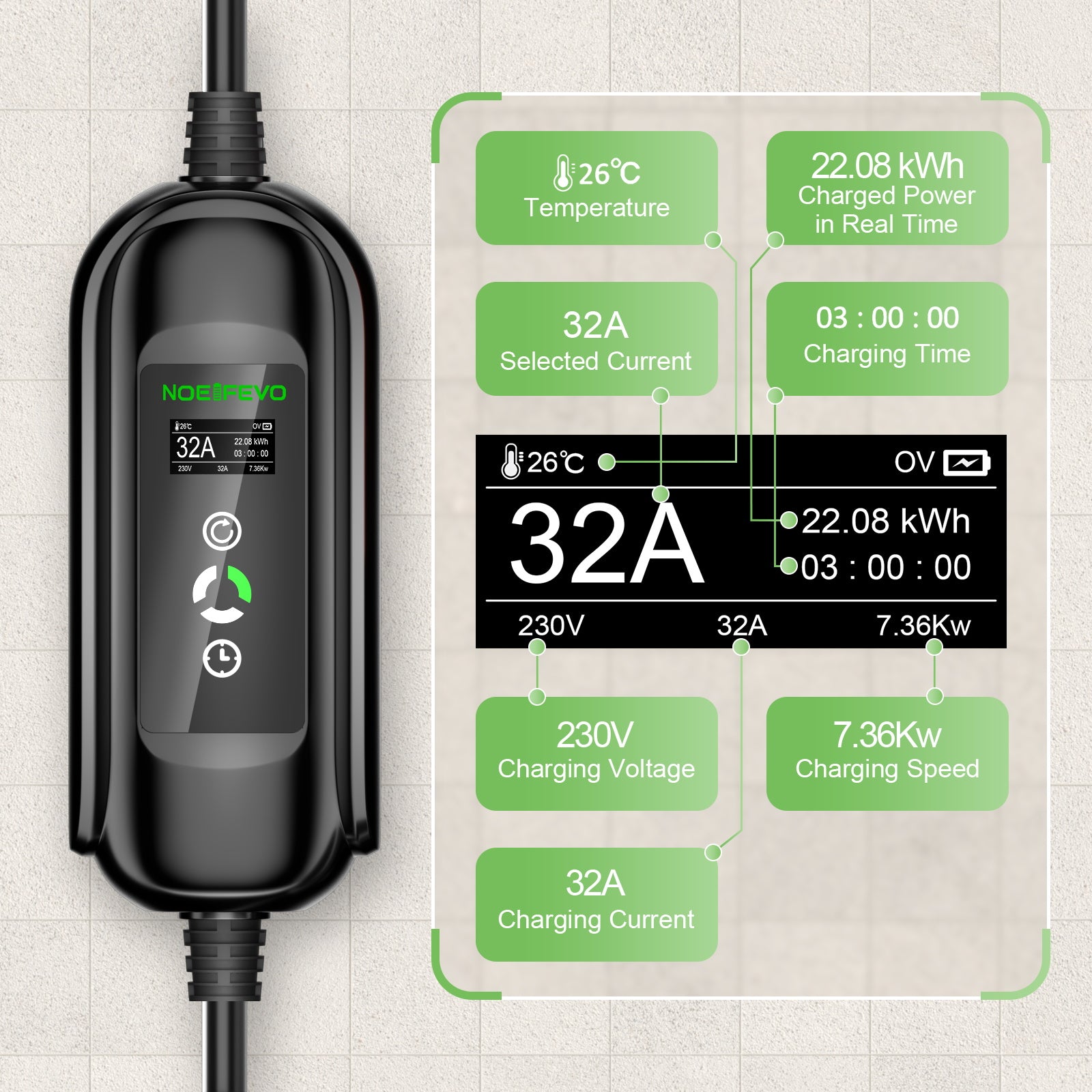 NOEIFEVO 7.2KW EV Charging Cable, Type 2 32A 1 Phase EV Charger, Mobile EVSE Charging Station with CEE Blue Plug