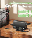 Noeifevo 29,2V 5A LiFePO4 batterioplader til 24V 25,6V LiFePO4 batteri, XLR/IEC/XT60/Anderson 50A/M8