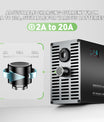 NOEIFEVO 48V 2A-20A Stroom Instelbaar Acculader voor Loodzuuraccu's, AGM, Gel, Golfwagen Acculader, LED-display