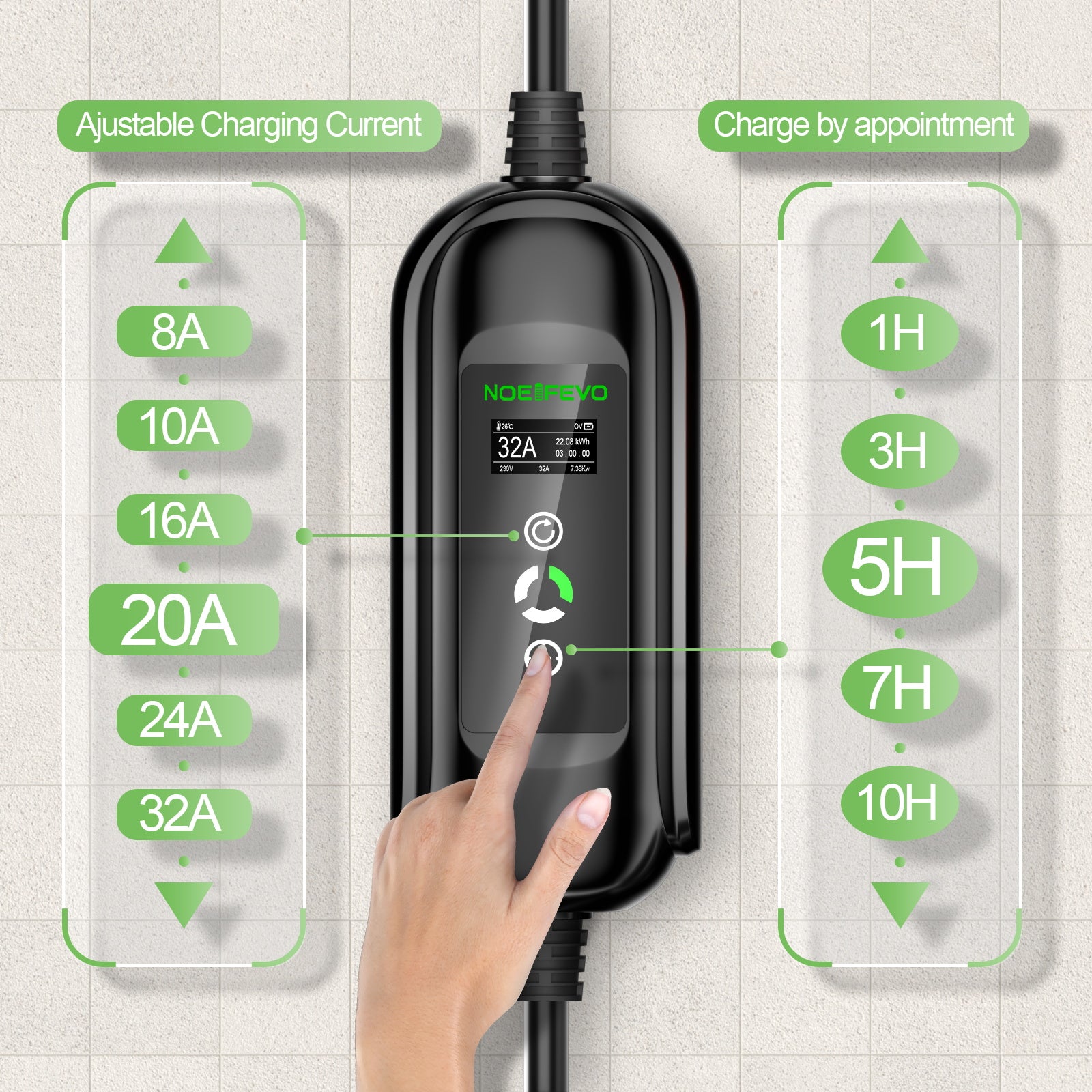 NOEIFEVO 7.2KW כבל טעינה EV, סוג 2 32A מטען EV שלב אחד, תחנת טעינה EVSE ניידת עם תקע כחול CEE