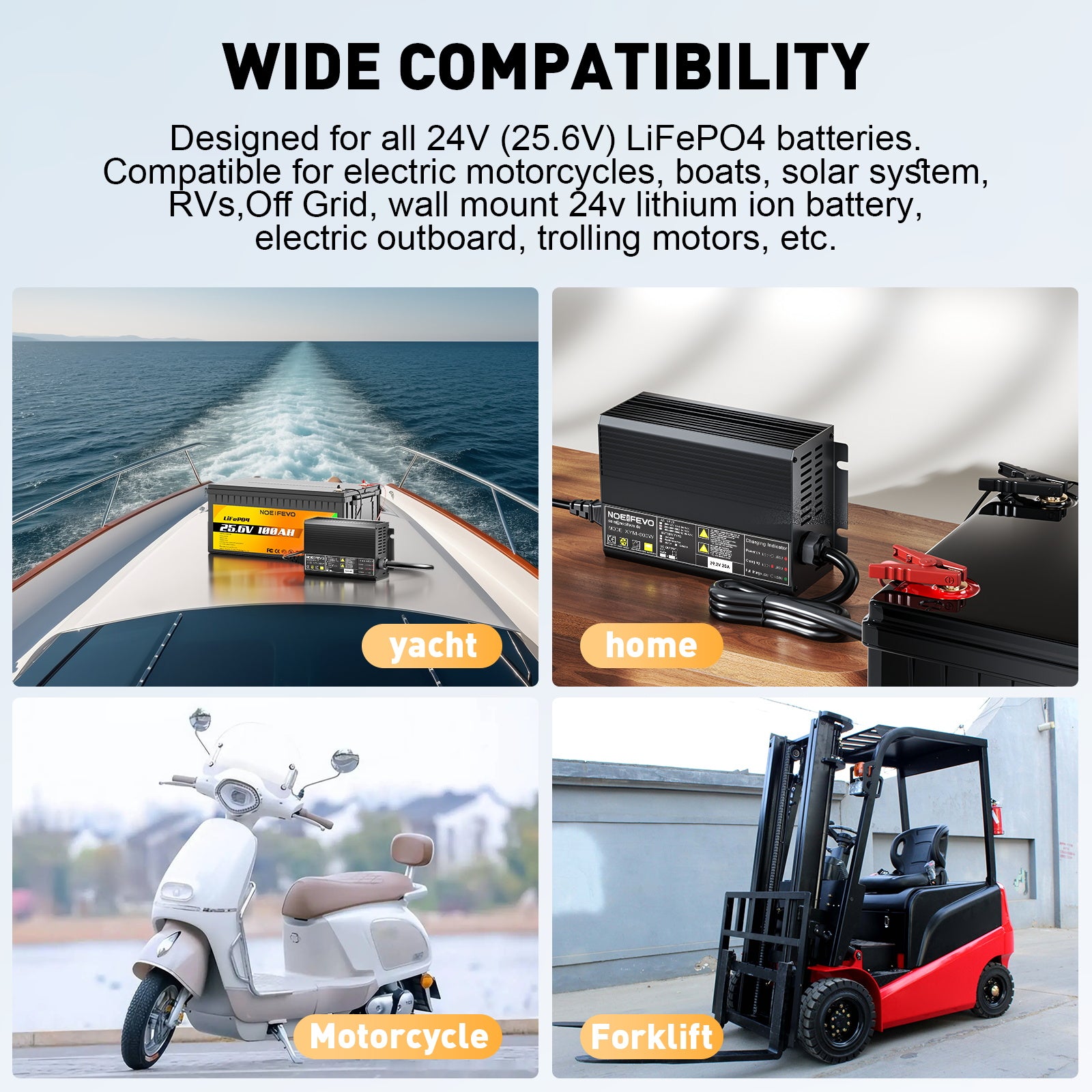 Noeifevo 29,2 V 20A LiFePO4 bateria de Carregador para bateria de lítio 24 V 25,6 V, ativação de 0 V BMS, desligamento automático com proteção total