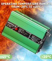 Caricabatterie Lithium NOEIFEVO 21V 5A per batterie Li-Ion Lipo 5S 18.5V, ventola di raffreddamento, spegnimento automatico (VERDE)