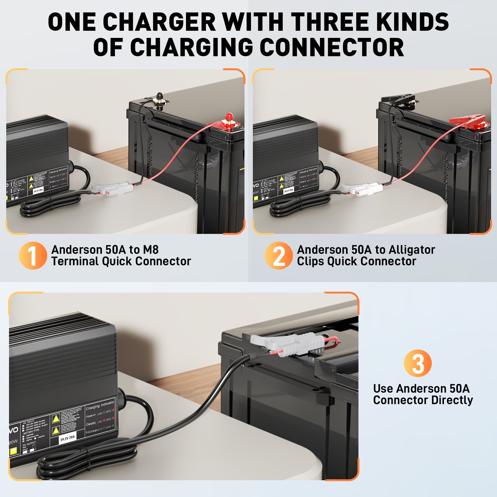 Noeifevo 29,2 V 20A LiFePO4 bateria de Carregador para bateria de lítio 24 V 25,6 V, ativação de 0 V BMS, desligamento automático com proteção total