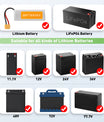 NOEIFEVO 1-23A strøm 12V-88,2V spændingsjusterbar universal lithiumoplader til 11,1V 12V 24V 36V 48V 60V 72V 77,7V Li-ion /Lithium /LiFePO4 batteri