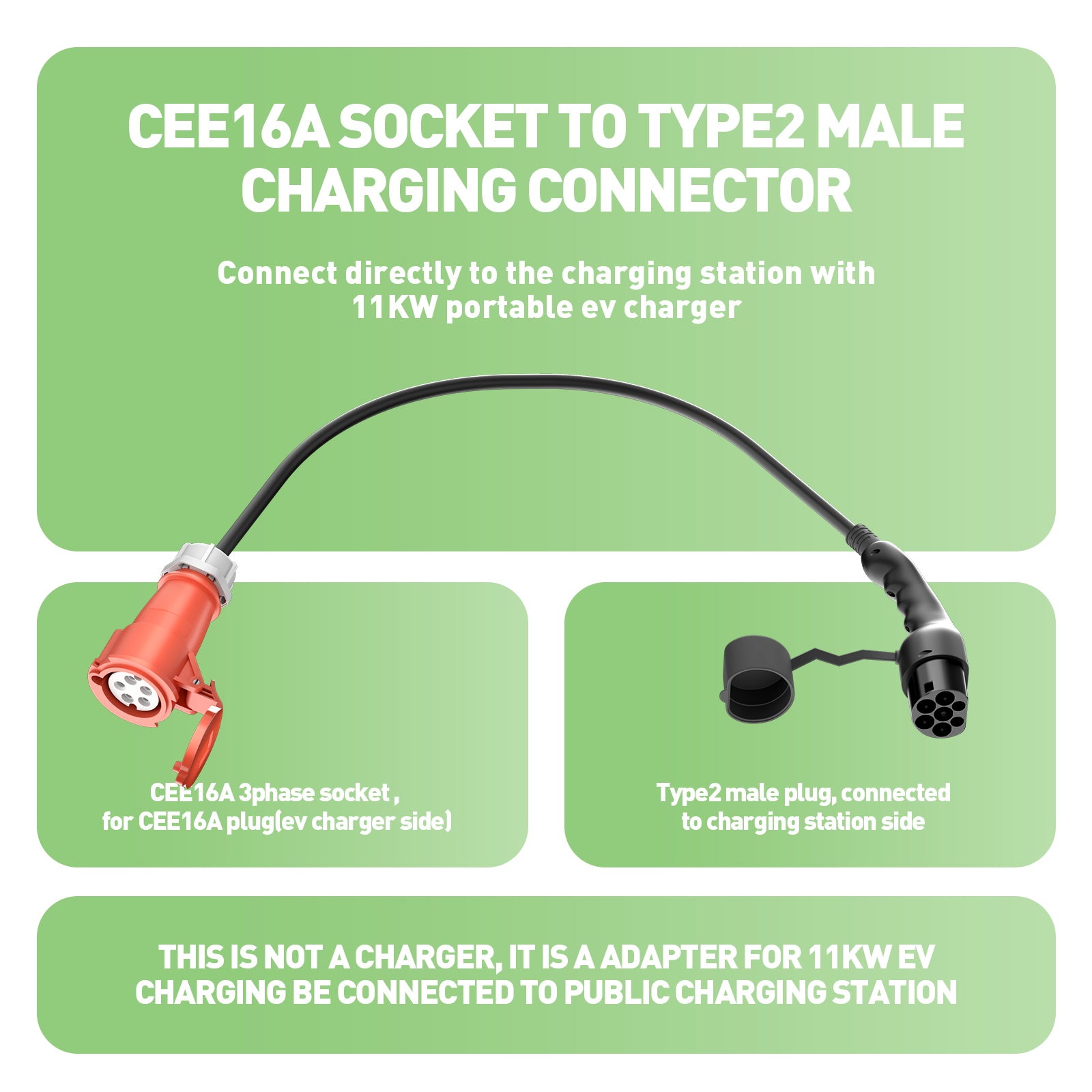 Plugue tipo 2 para tomada CEE16A, adaptador para carregador EV de 11KW para extrair energia da estação de carregamento