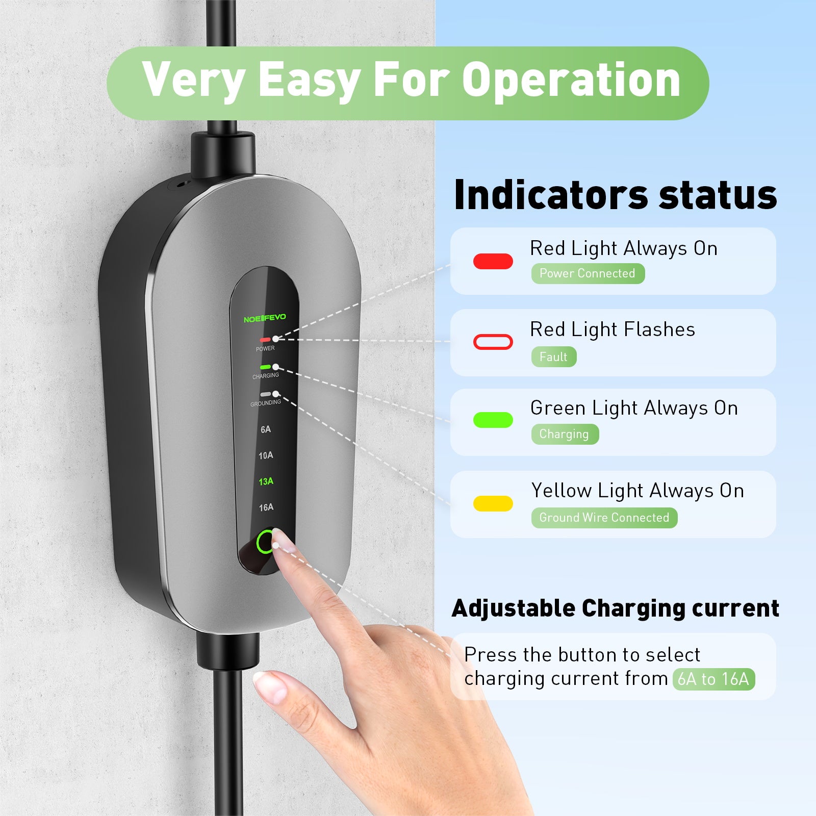 NOEIFEVO F095-3 Type 2 naar CEE16A EV-laadkabel voor elektrisch voertuig, 11KW wallbox 6A tot 16A regelbare stroom, 3m/5m/10m
​