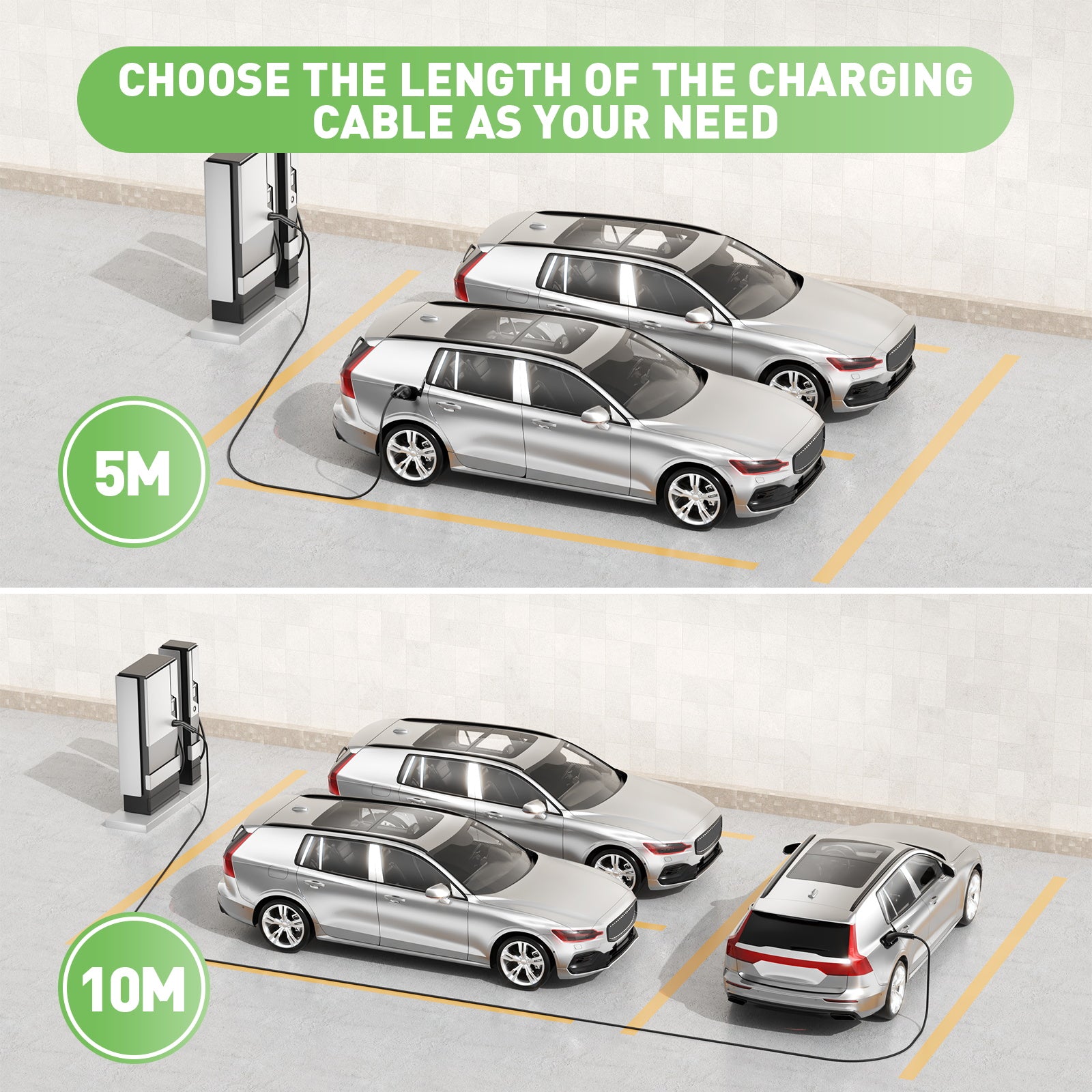 Cavo di ricarica Noeifevo Tipo 2 per auto elettriche EV, cavo di ricarica rapida ad alta corrente 22KW 32A/11KW 16A/7KW 32A