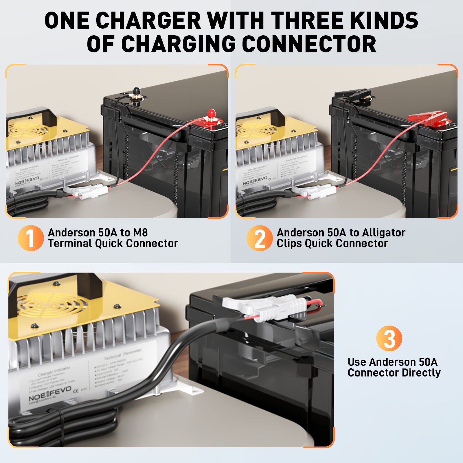 NOEIFEVO 58.4V 50A LiFePO4 carregador de bateria para 51.2V (48V) 16S LiFePO4 bateria, à prova d'água, 0V BMS ativado