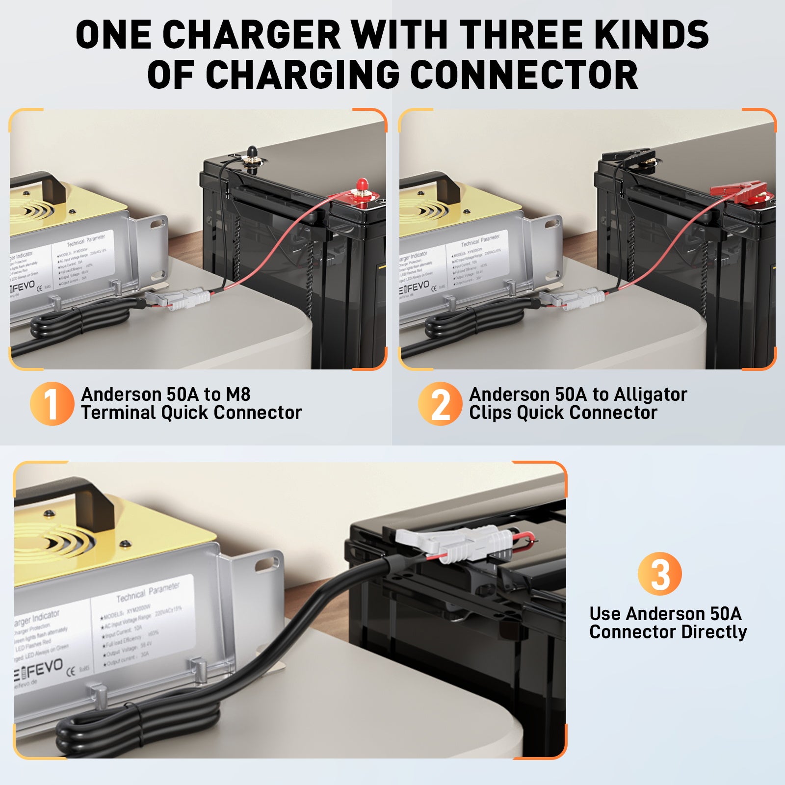 NOEIFEVO 58.4V 30A LiFePO4 acculader voor 51.2V(48V) 16S LiFePO4 accu, waterdicht, 0V BMS ingeschakeld
