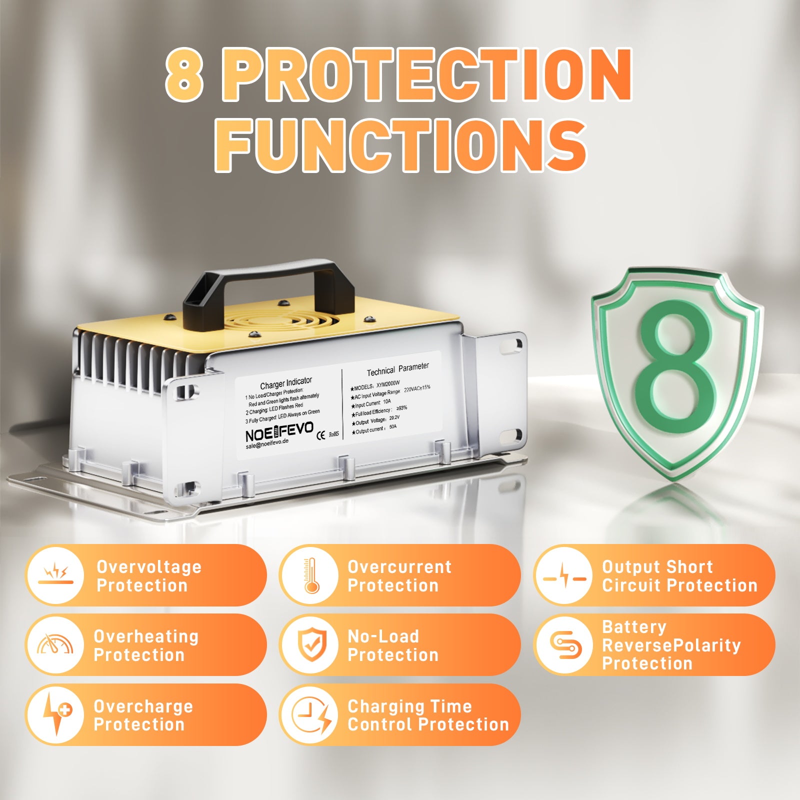 NOEIFEVO 29.2V 50A snellader voor 24V 25.6V lithium LiFePO4-accu, waterdicht, 0V BMS-activering