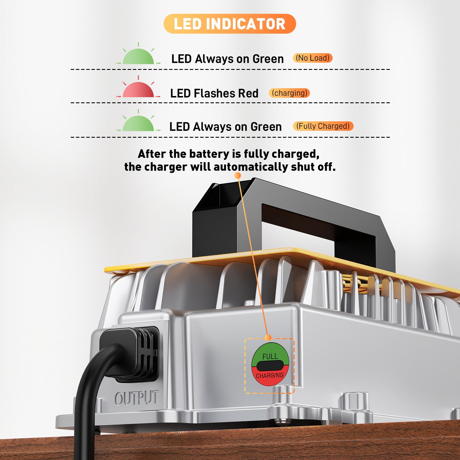 NOEIFEVO 58.4V 20A Lithium Lifepo4 akkulaturi 48V (51.2V)16S akulle, vedenpitävä, 0 V BMS aktivointi, automaattinen sammutus täydellä suojalla