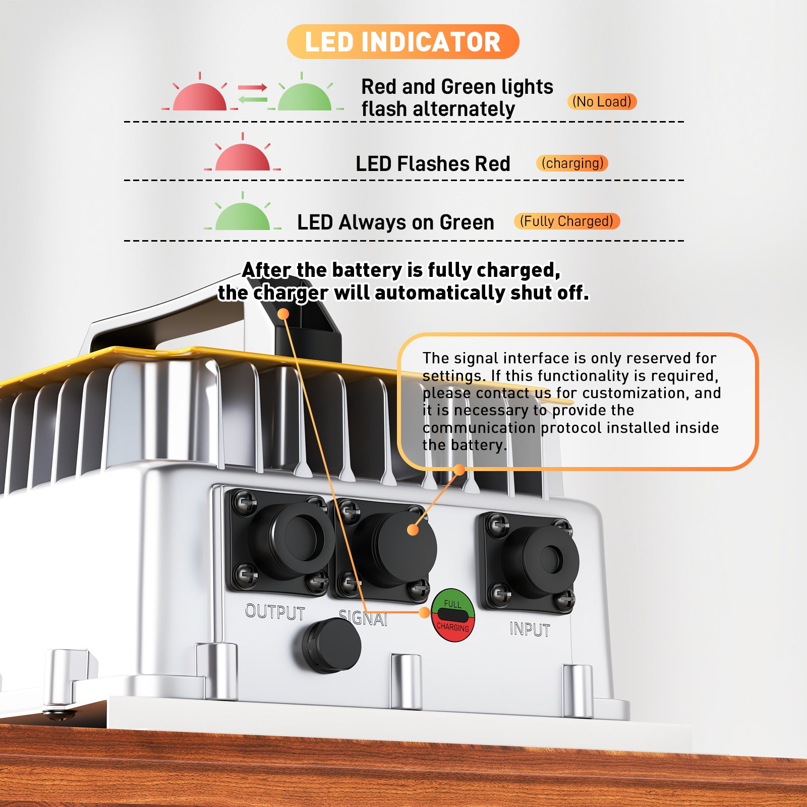 NOEIFEVO 58.4V 50A LiFePO4 carregador de bateria para 51.2V (48V) 16S LiFePO4 bateria, à prova d'água, 0V BMS ativado