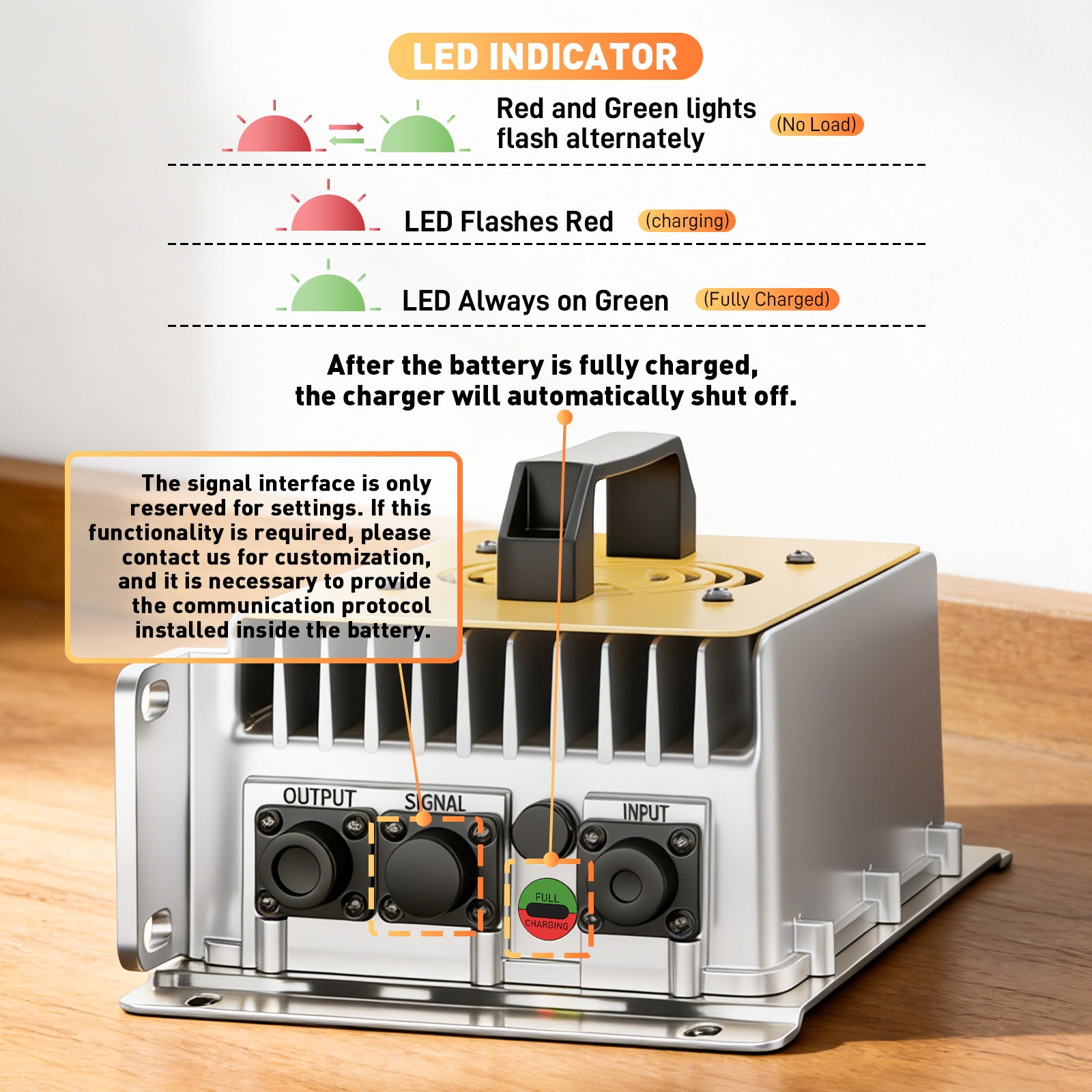 NOEIFEVO 58.4V 30A LiFePO4 acculader voor 51.2V(48V) 16S LiFePO4 accu, waterdicht, 0V BMS ingeschakeld
