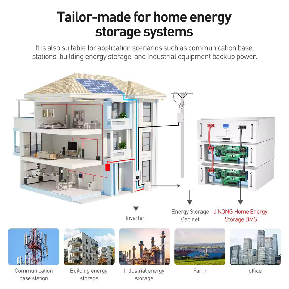 BMS de batería con pantalla de 4,3 pulgadas, BMS activo inteligente 8S–16S 200A 24V–48V Li-Ion/LiFePO4/LTO equilibrador de energía de batería de 2A con Bluetooth, CAN/RS485