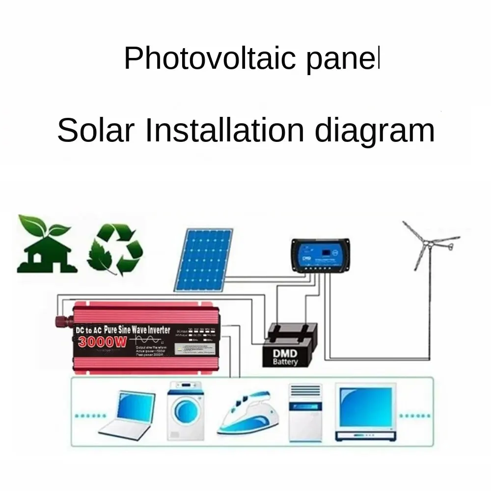 12 V zu AC 220 V reiner Sinus-Wechselrichter, 1000W, 1600W, 2200W, 3000W tragbarer Stromversorgungskonverter, Auto-Solar-Wechselrichter