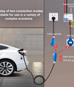 Adapter do ładowania EV, z gniazda przemysłowego CEE 32A niebieskiego na wtyczkę Schuko do użytku domowego, dla ładowarek EV o mocy 7kW 32A