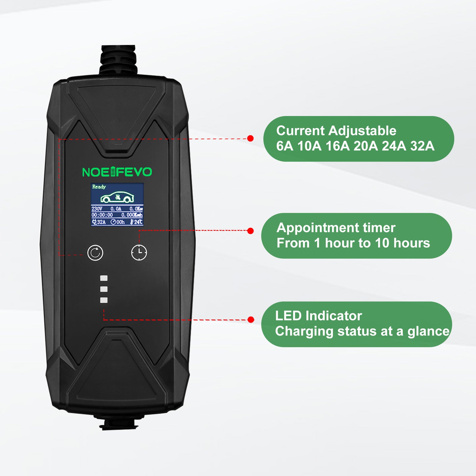 22KW 32A 3-vaiheinen Type 2 EV Wallbox 10 metrin kaapelilla, pikalaturi sähköajoneuvoille, CEE 32A pistoke