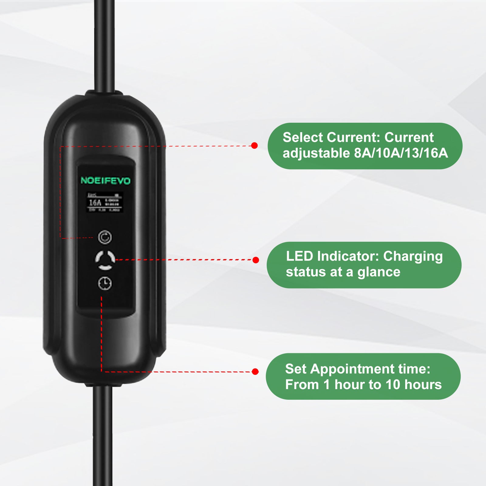 Noeifevo Type2 EV latausasemasarja, 16A 3-vaiheinen sähköajoneuvon latauslaite, CEE 16A Mobile EVSE Wallbox 5 metrin kaapelin kanssa