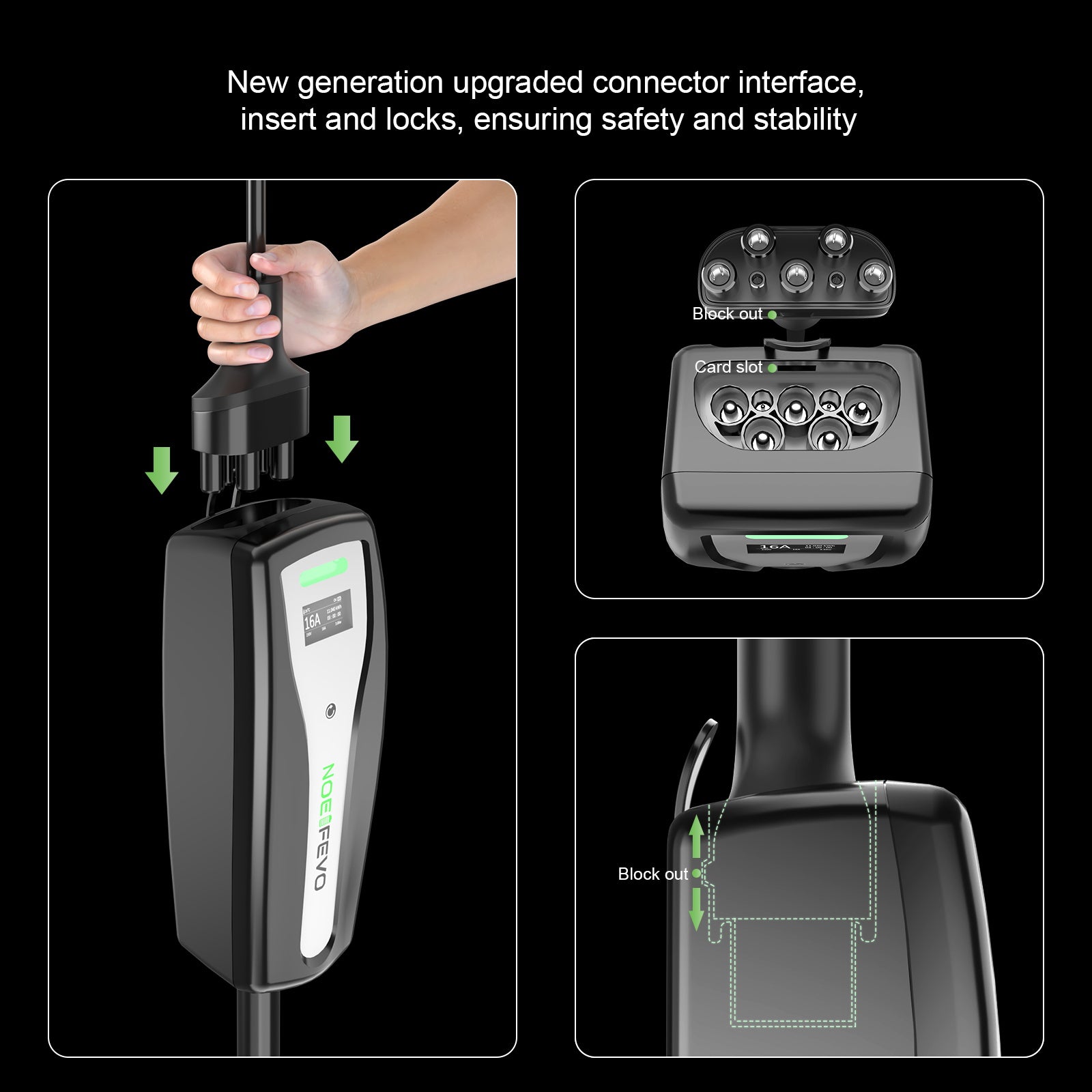 NOEIFEVO Mobile EV Wallbox 22kw 5m (1,84kW-22kW), funziona con tutte le auto elettriche di tipo2, il caricabatterie EV definitivo per gli spostamenti