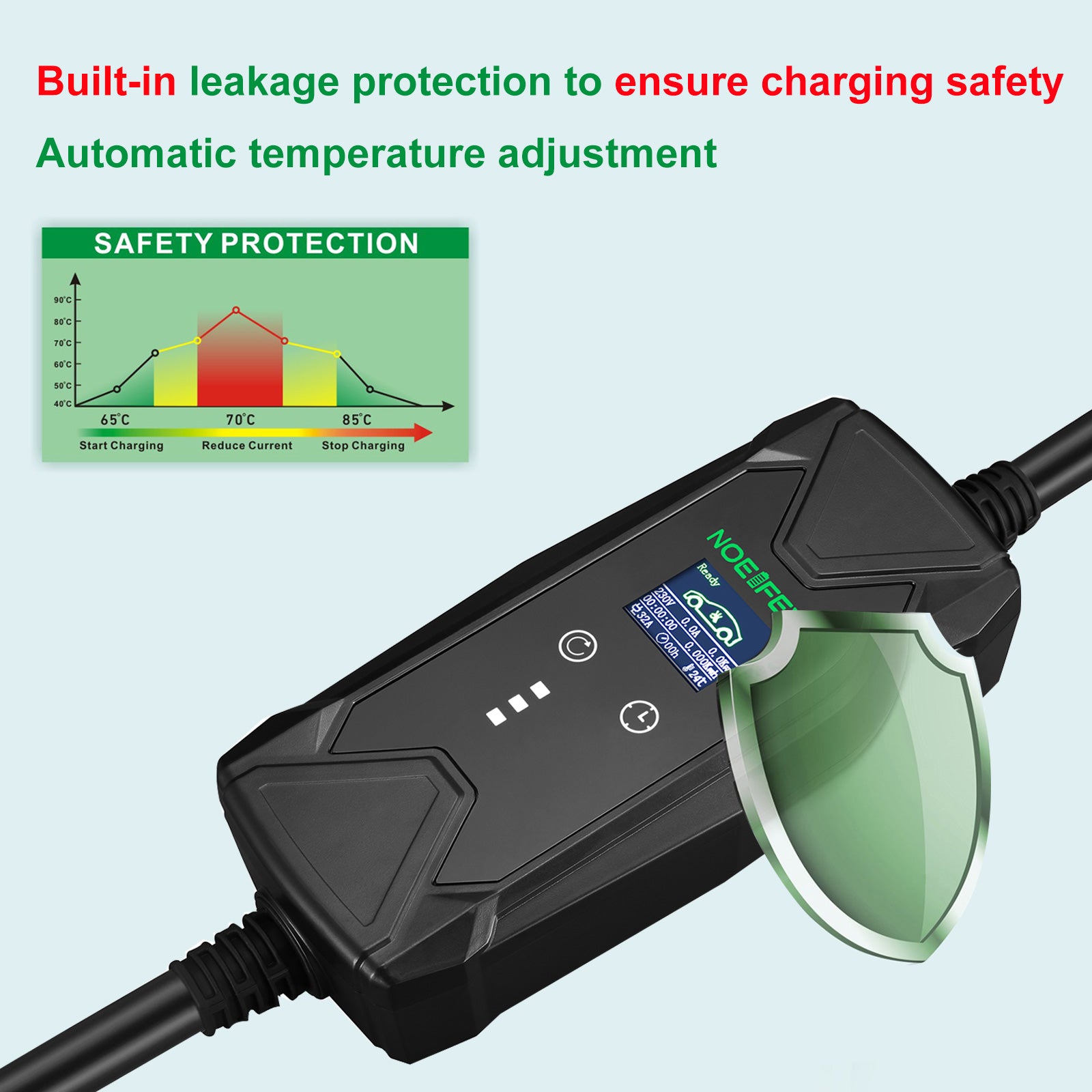 22KW 32A 3 fases Tipo 2 EV Wallbox com cabo de 10 metros, carregador rápido para veículos eléctricos, ficha CEE 32A