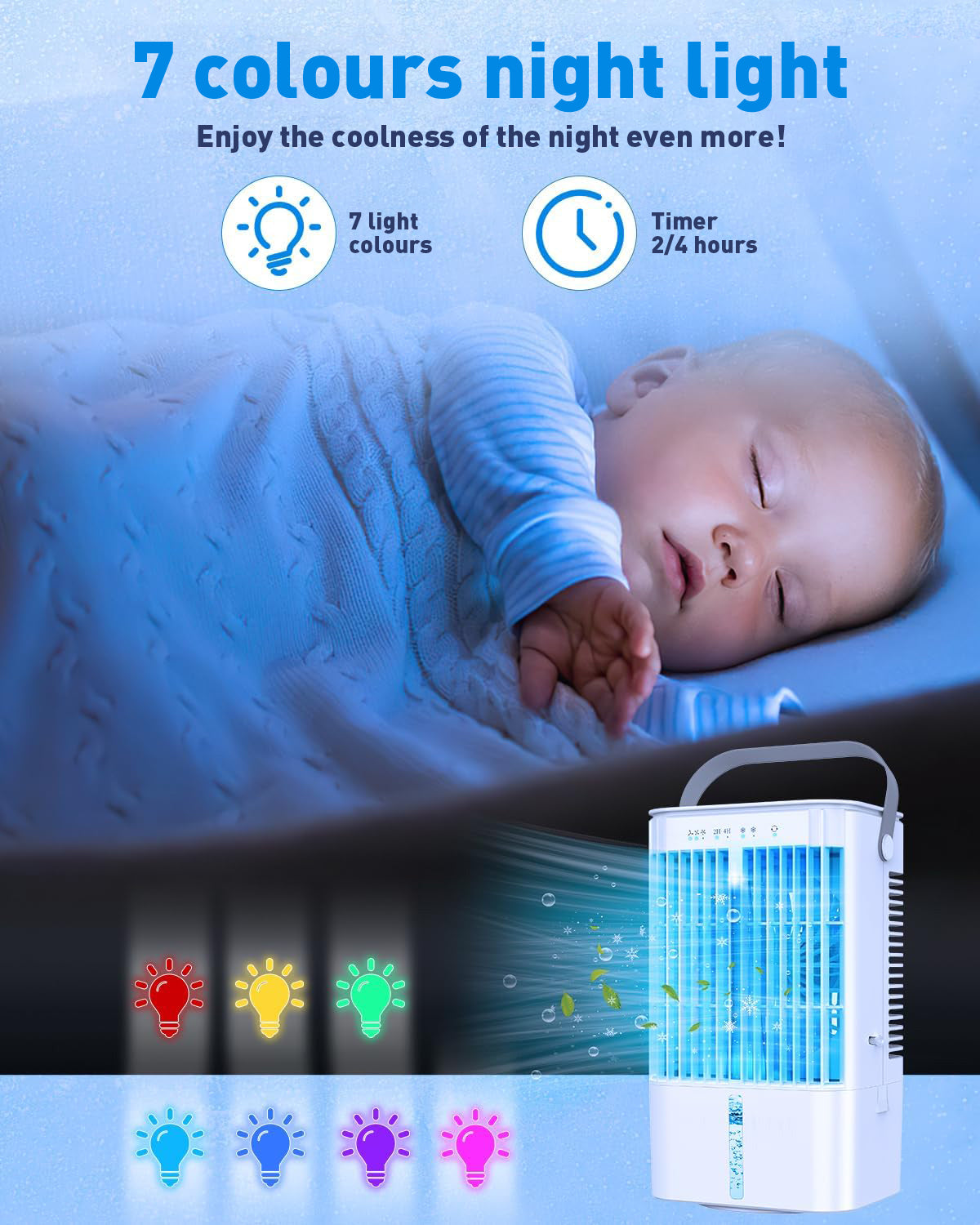 Ar-condicionado móvel 4 em 1, mini resfriador de ar econômico com grande reservatório de água (1200 ml), resfriamento por evaporação em 3 níveis, LED de 7 cores, timer e baixo nível de ruído para home office e quarto