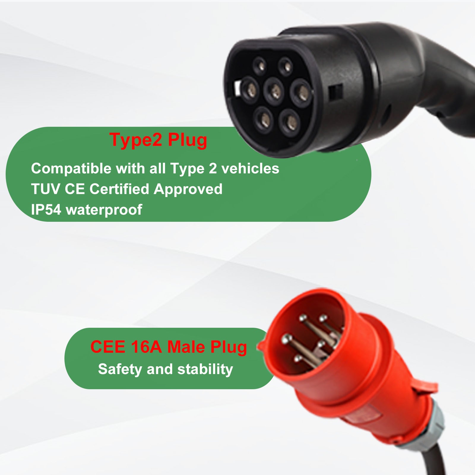 Noeifevo Type2 EV Ladestation Kit, 16A 3 Phase Elektrofahrzeug Ladegerät, CEE 16A Mobile EVSE Wallbox mit 5Meters Kabel