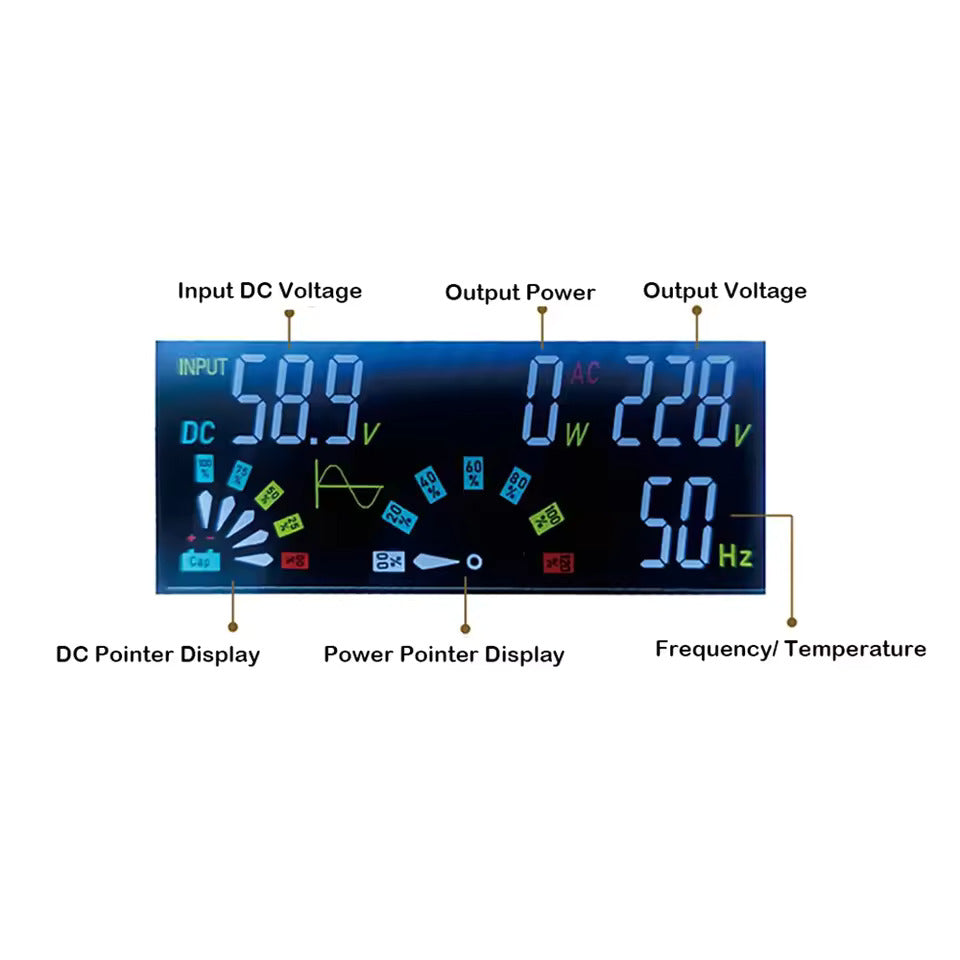 Ren sinusvågsomvandlare 1500W/3000W DC 12V 24V 48V 60V 72V till AC 220V 50Hz, konverterare för sol- och bilbatterier, med LED-display