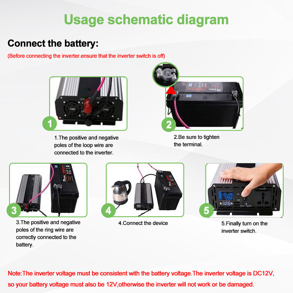 Tragbare Power 3000W 4000W 5000W 6000W 8000W Reine Sinus Welle Inverter DC 24V zu AC 110V 220V Spannung Konverter Auto Solar Inverter