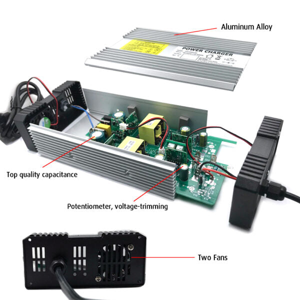 NOEIFEVO 58,4V 8A nabíječka baterií Lifepo4 pro baterii 16S 48V (51,2V) Lifepo4