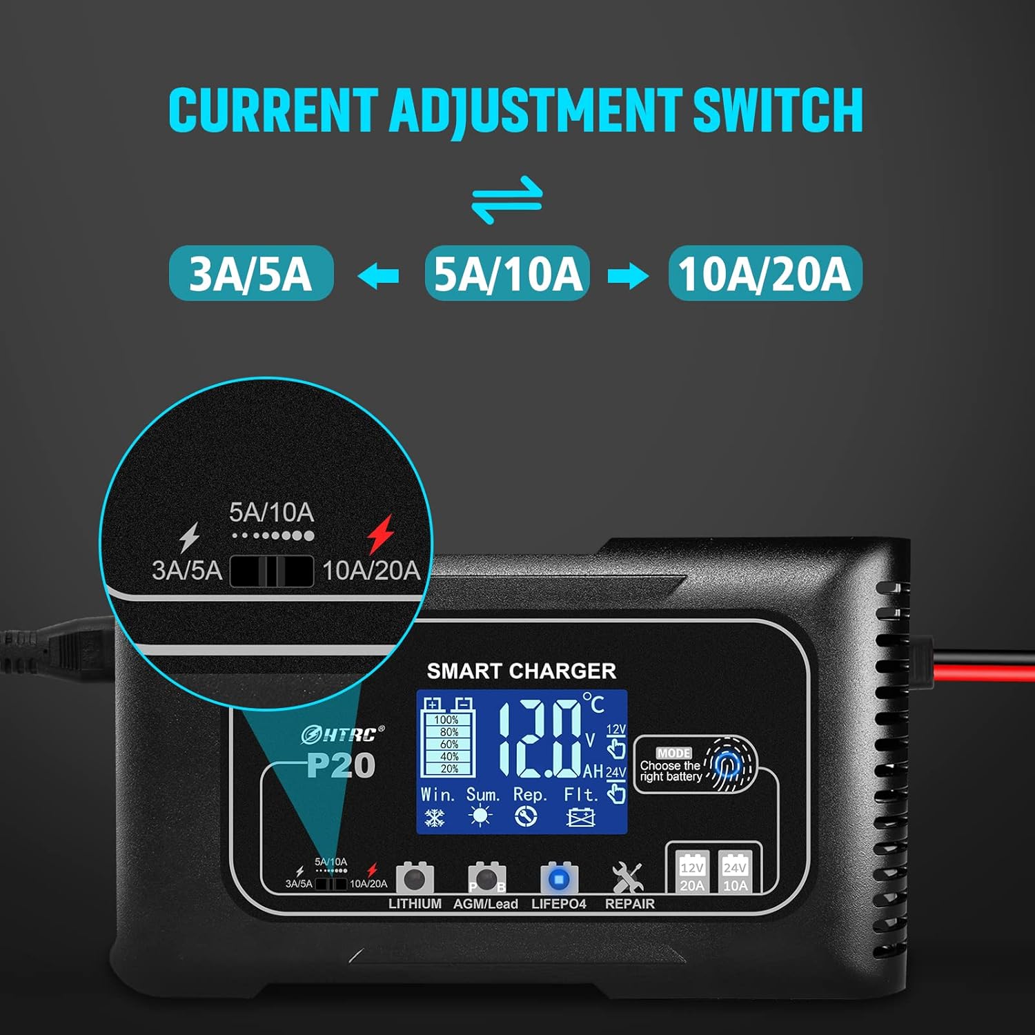 NOEIFEVO 20A Autobatterie Ladegerät, 12V/24V Batterieladegerät KFZ, Ladegeräte für Autobatterien, Erhaltungsladegerät und Desulfator für Motorrad, Rasenmäher, Boot, Lithium, LiFePO4, Blei-Säure(AGM, Gel usw)