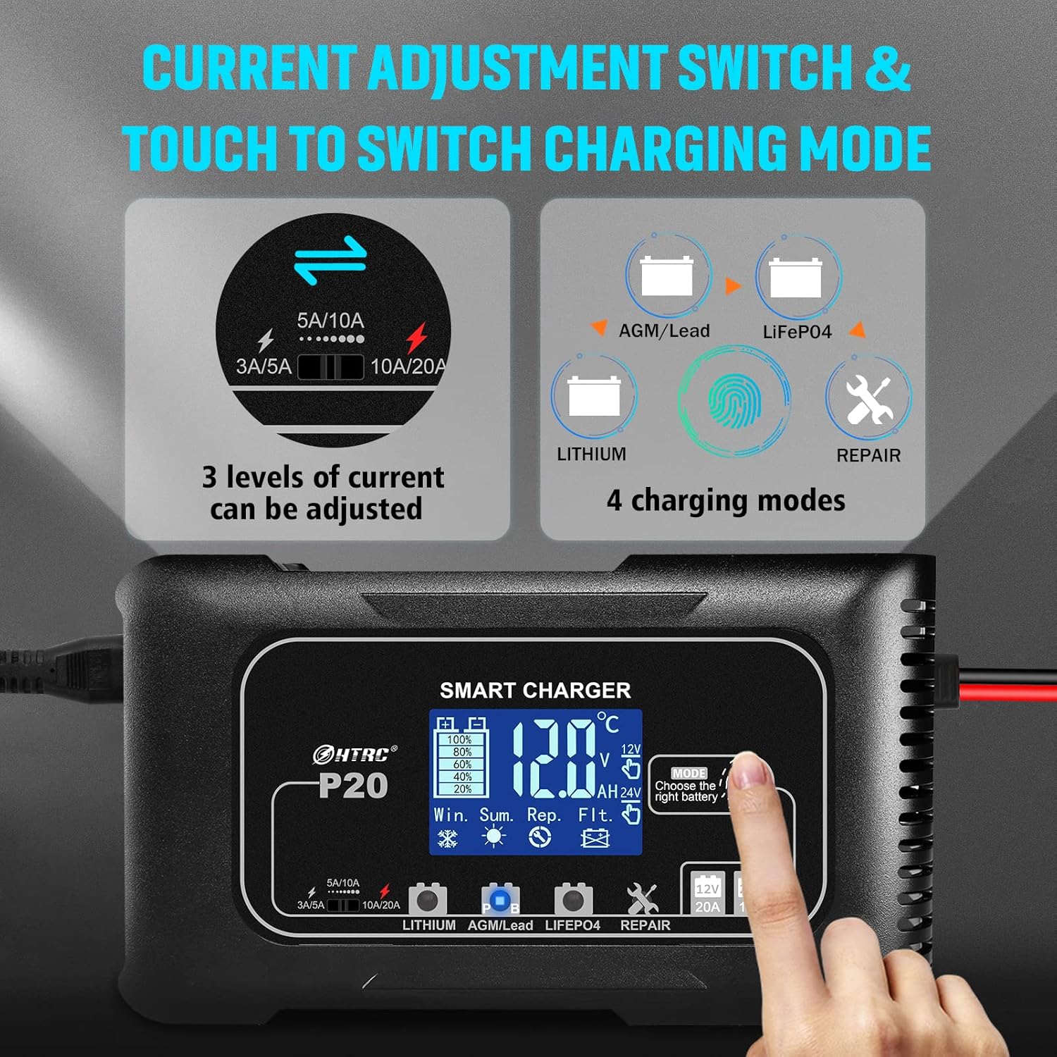 NOEIFEVO 20A Autobatterie Ladegerät, 12V/24V Batterieladegerät KFZ, Ladegeräte für Autobatterien, Erhaltungsladegerät und Desulfator für Motorrad, Rasenmäher, Boot, Lithium, LiFePO4, Blei-Säure(AGM, Gel usw)