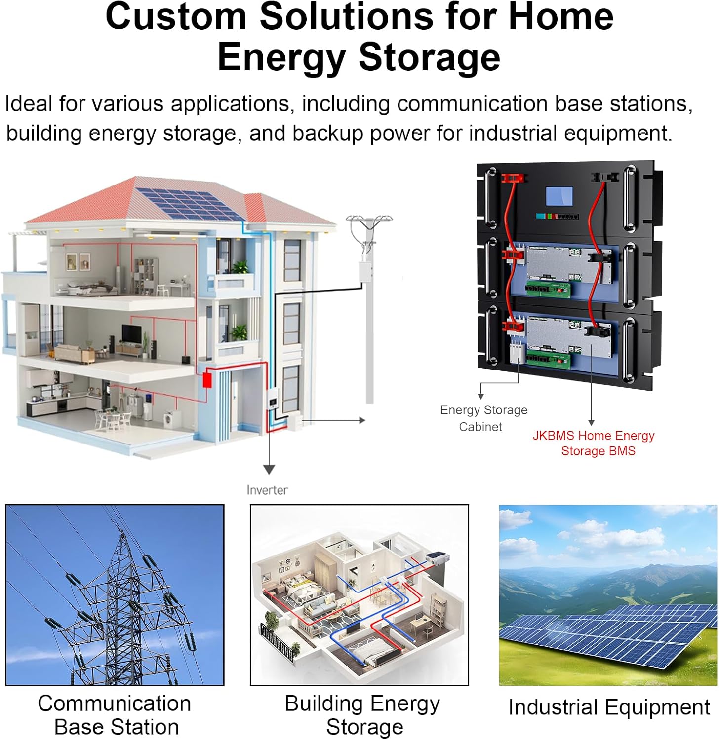 BMS 8S–16S 24V–48V 200A para almacenamiento de energía en el hogar con balance activo de 2A, Bluetooth integrado y comunicación RS485/CAN para sistemas solares