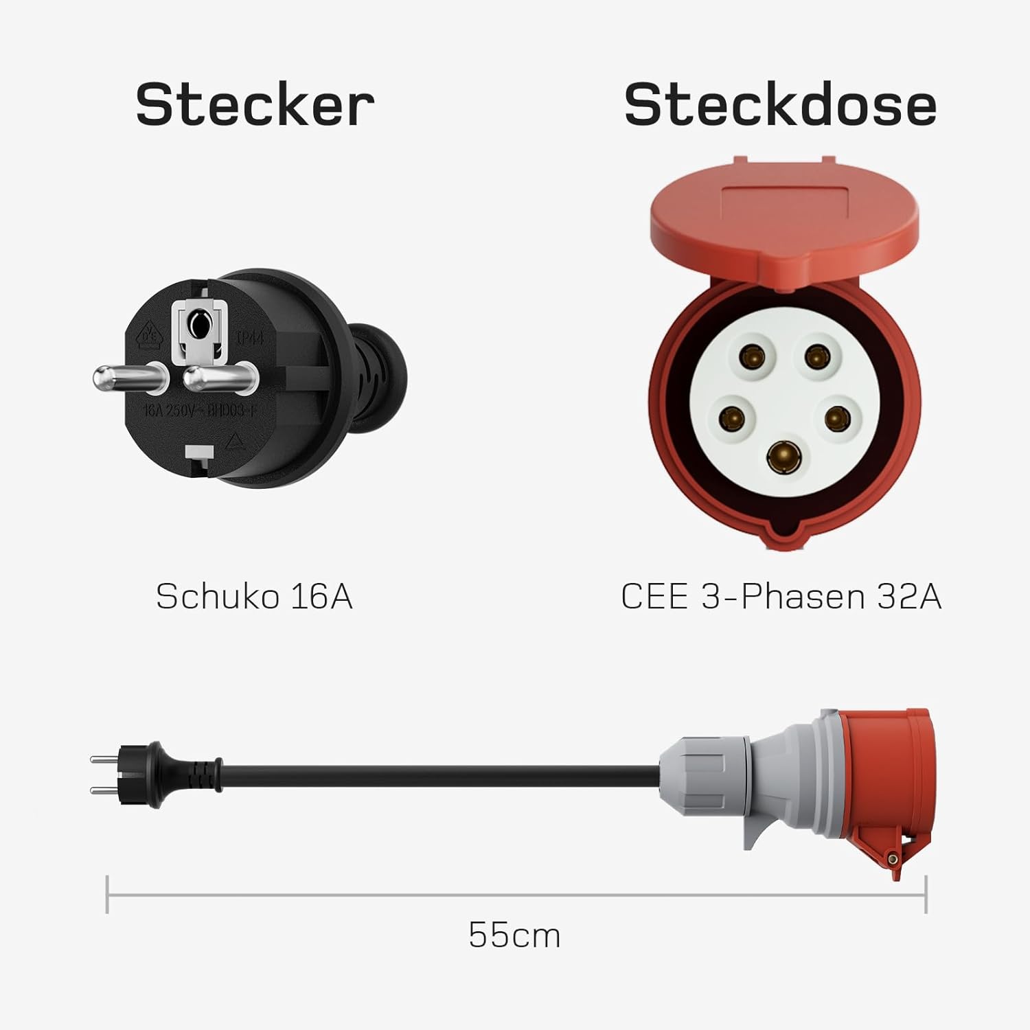 NOEIFEVO Conjunto de adaptadores para carregador EV para Wallbox móvel de 22KW / Carregador EV / Estação de carregamento para CEE vermelho 16A / CEE azul 16A / Tomada doméstica 230V.