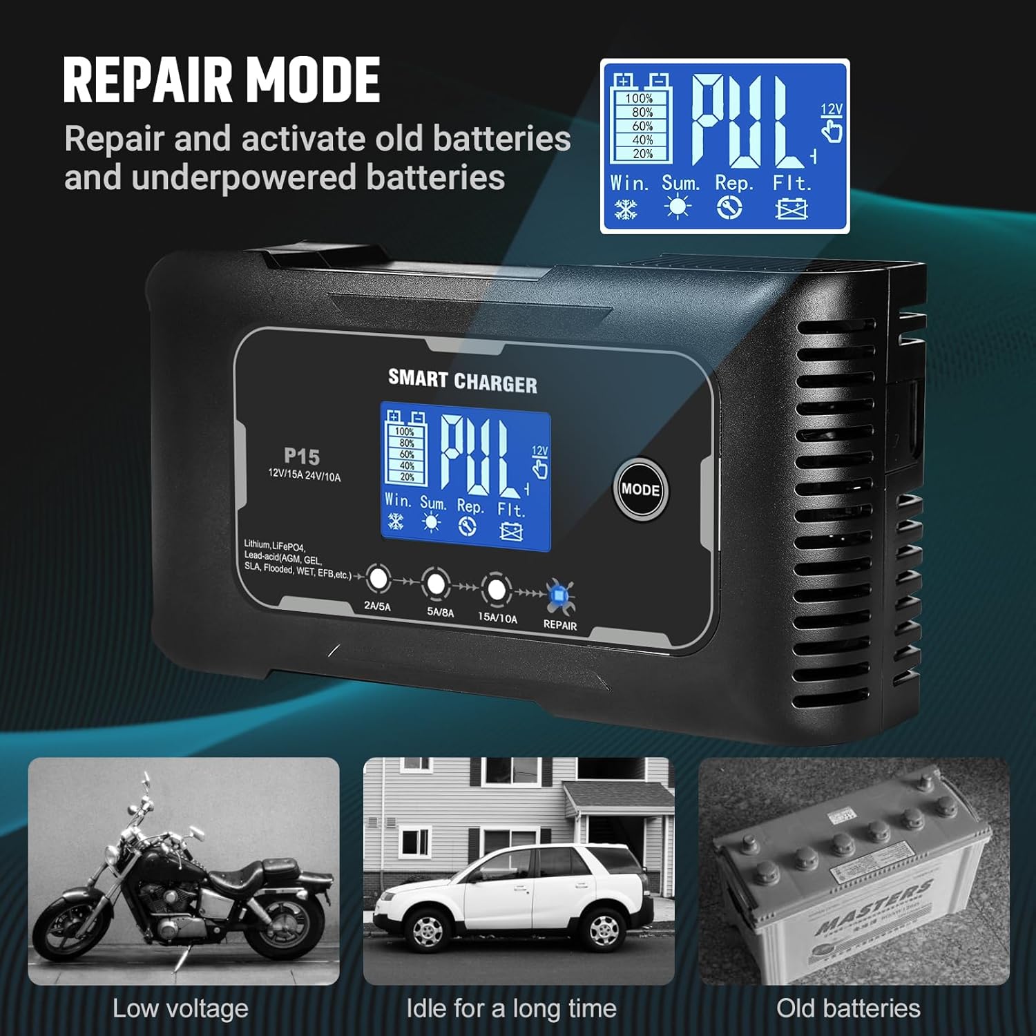 NOEIFEVO 12V 15A y 24V 10A  Batería de  Cargador,Cargador Inteligente de Baterías de Litio LiFePO4 AGM y Plomo-Ácido, adecuado para Coche, Cargador de Motocicleta, Cortacésped y Barco.