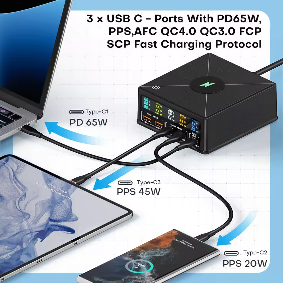 NOEIFEVO 160W 5-port USB charger 15 W wireless charging Station PD 65W QC3.0 Type-C fast charger Compatible with iPhone MacBook Samsung laptop all smart phone electric device