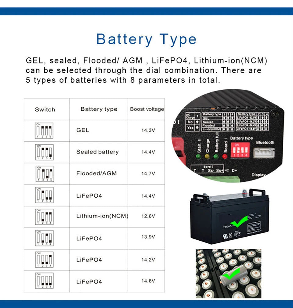 NOEIFEVO 12V 30A DC naar DC slimme oplader met booster, ondersteuning voor Bluetooth-app, voor LiFePO4-batterij, lithiumbatterij, loodzuur AGM