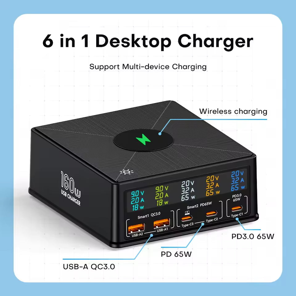 NOEIFEVO 160W 5-port USB charger 15 W wireless charging Station PD 65W QC3.0 Type-C fast charger Compatible with iPhone MacBook Samsung laptop all smart phone electric device