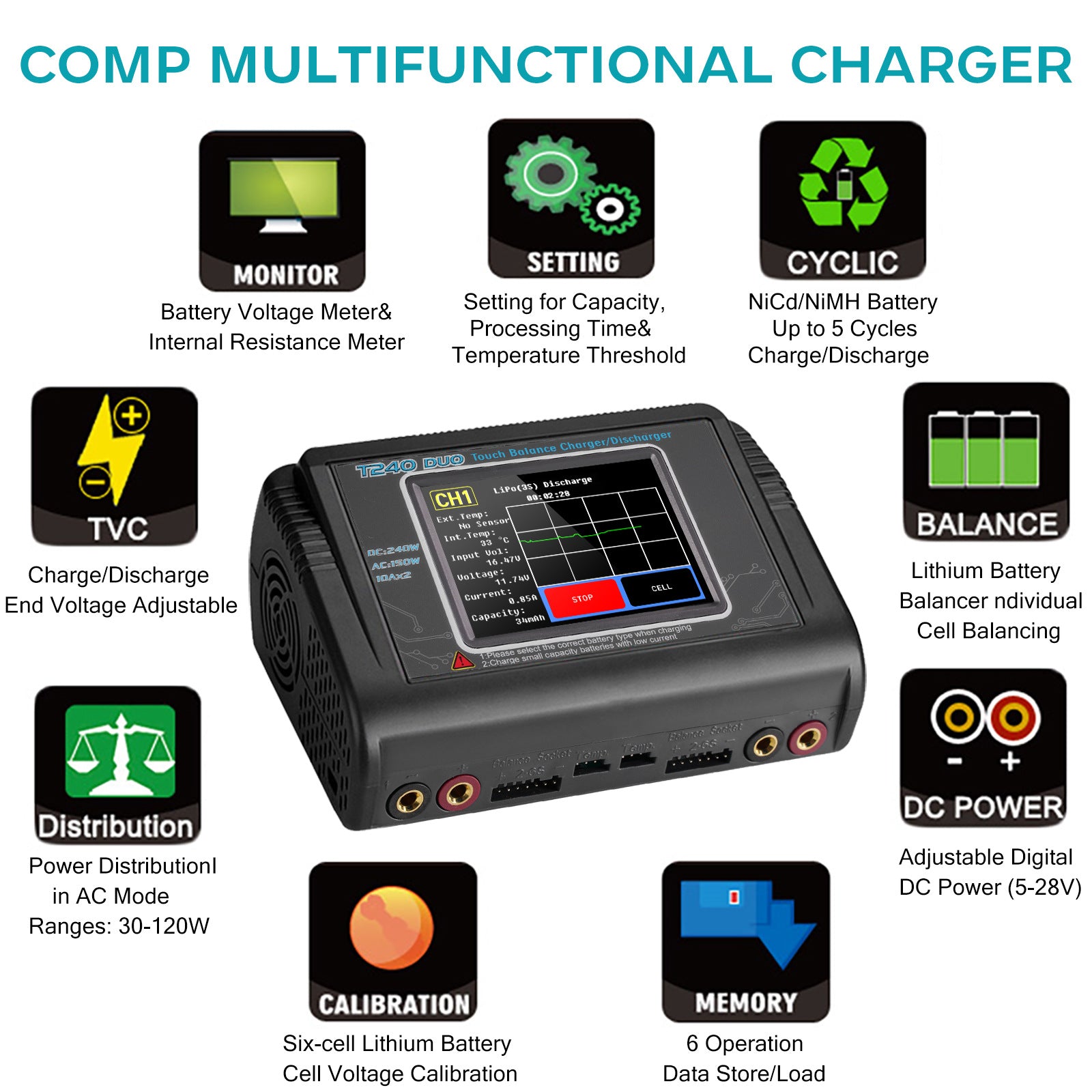 Caricabatterie RC NOEIFEVO T240 a doppio canale AC 150 W DC 240 W per batterie NiMH, NiCd, LiHV, Li-ion, Lipo, PB